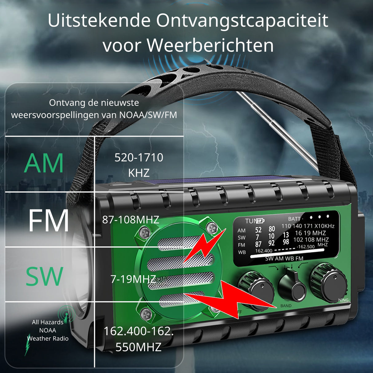 Noodradio XSY350 AM/FM/SW – 20.000mAh Powerbank – Solar, Dynamo, IPX6 & LED-zaklamp