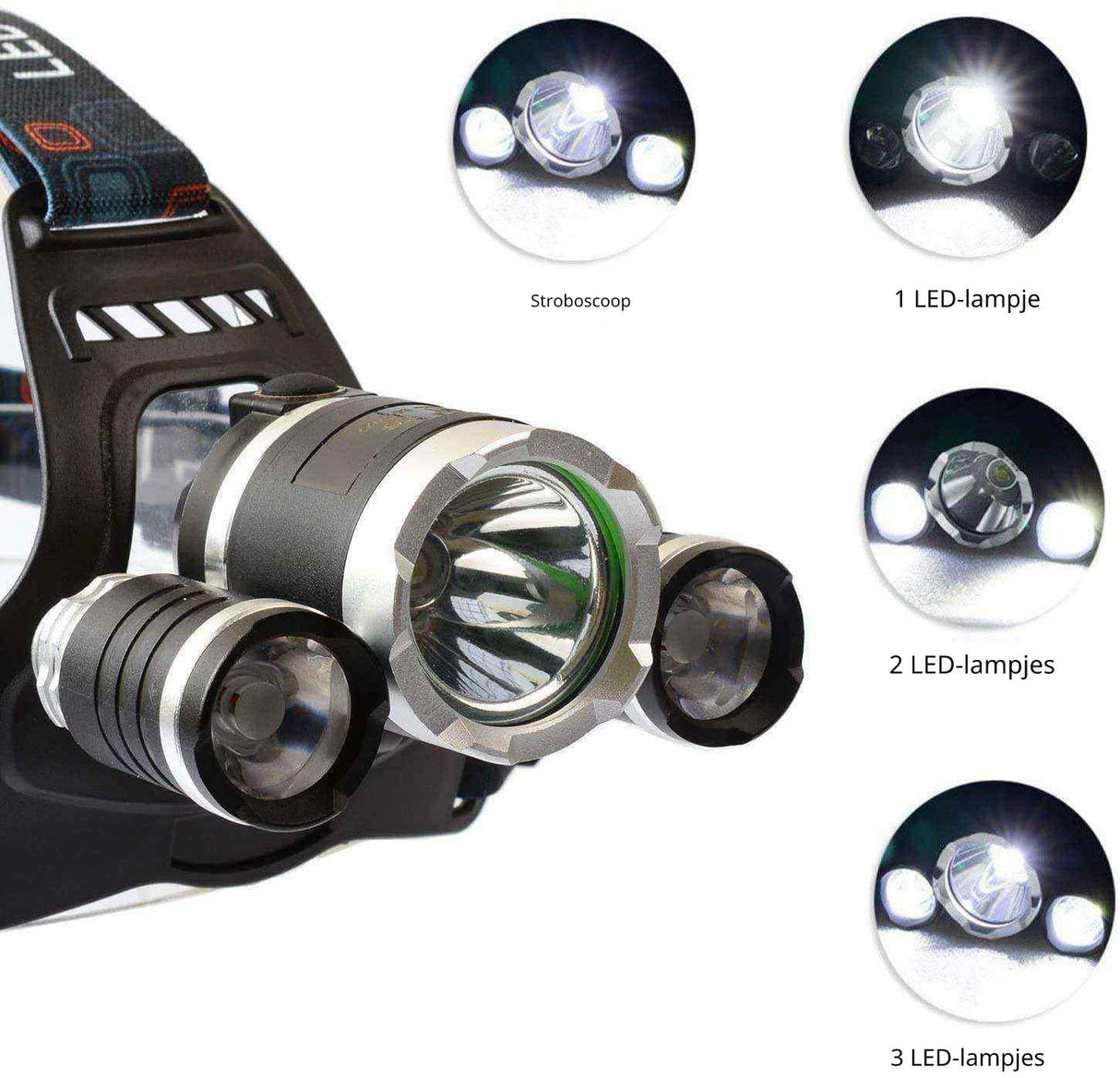 Elektrische Stirnlampe