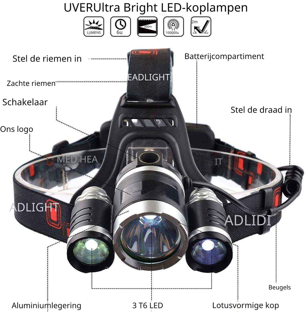 Elektrische Stirnlampe