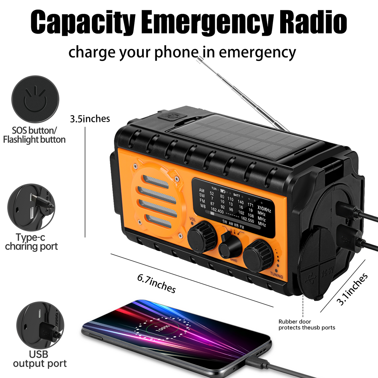 Noodpakket Max voor het gezin : Tijdelijke aanbieding met een 20000 mAh Noodradio en een gratis kookset.