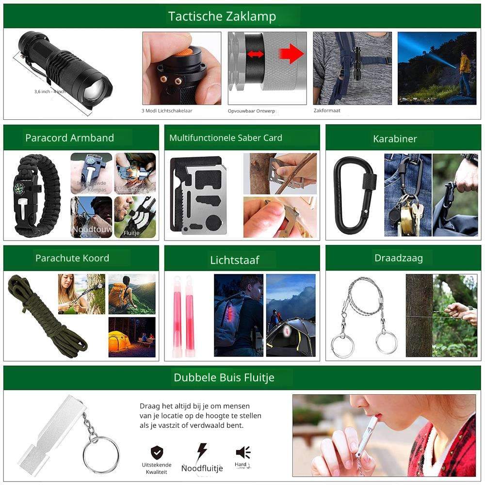 RezReady Noodpakket 142-delig Professionele Overlevingsset & EHBO-kit met Molle-etui