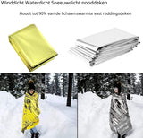 RezReady Noodoverlevingsdeken – Thermische Mylar Regenjas